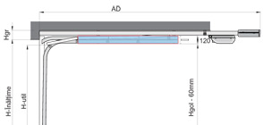 Sistem de culisare SD - arcurile sunt amplasate in lateralul sinei de culisare
